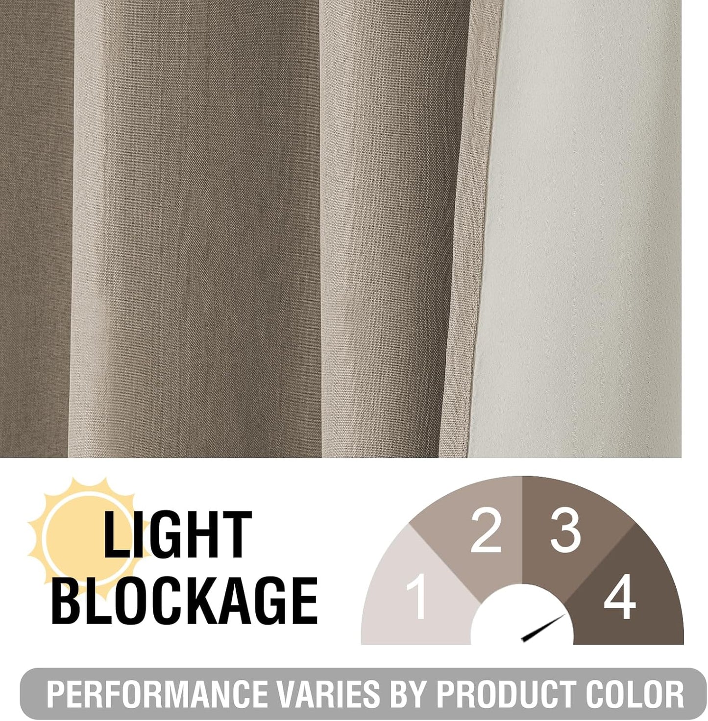 H.VERSAILTEX Linen Blackout Curtains 96 Inch Linen Textured Room Darkening Curtain for Bedroom Boho Rustic Farmhouse Decor Burlap Curtains Grommet Linen Curtain Drapes 2 Panels, Heather Light Taupe