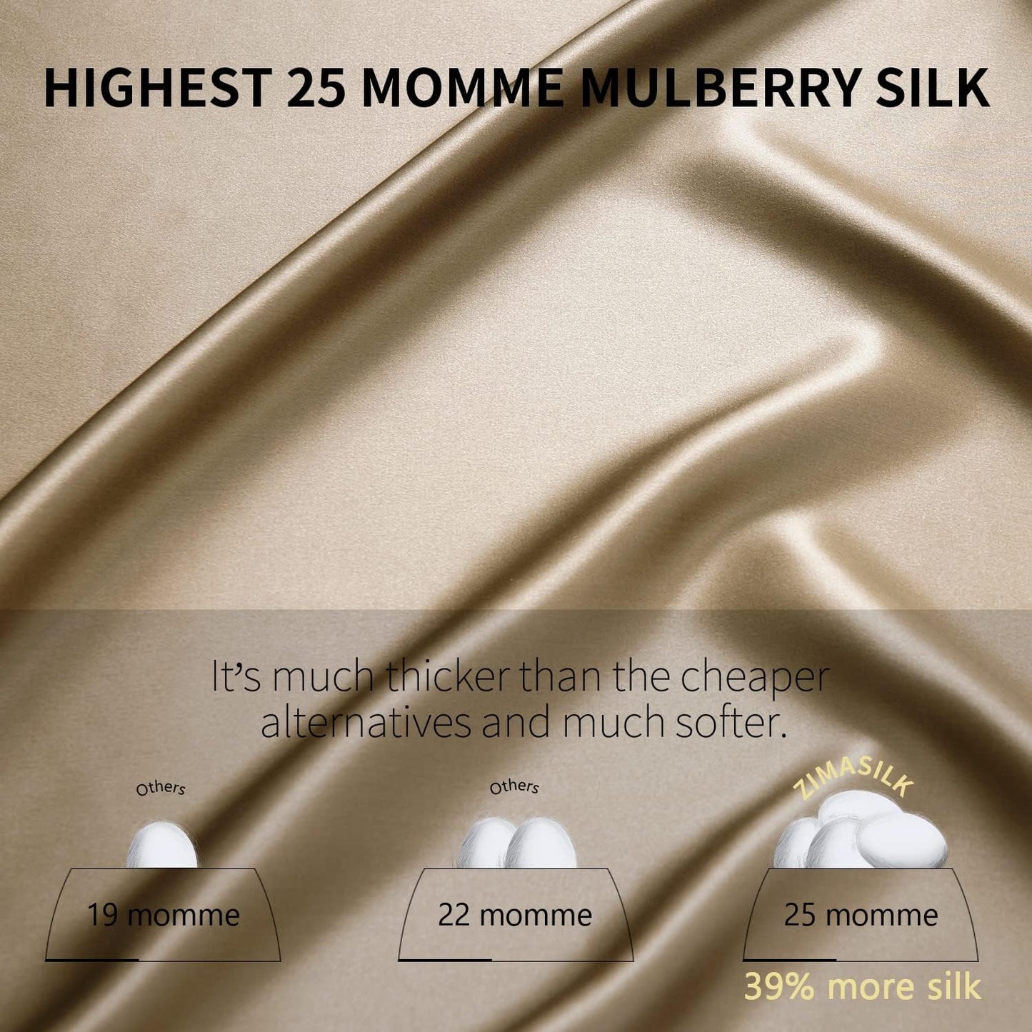 ZIMASILK 25 Momme 100% Pure Mulberry Silk Pillowcase for Hair and Skin Heath, Best Gift Choice, Highest Grade 6A Silk, 900 Thread Count, 1Pc (Standard 20''X26'', Taupe)